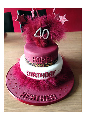 40th Birthday Decorations Birthday Cake Cake Ideas By