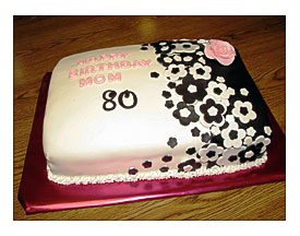 Th birthday cake ideas with photos birthday cake design ideas birthday
