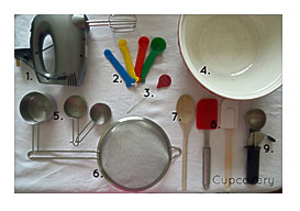 Cupcakery Cupcake Baking Equipment 101