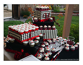 Lopez’s Wedding Cupcakes A Master Creation