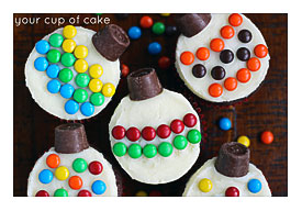 Cupcakes Ideas For Christmas Easy Cupcake Decorating For Christmas