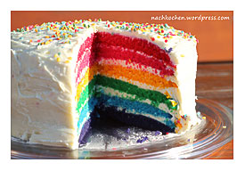 Kuchen In Farbe Und Bunt – Nachgekocht