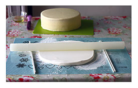 How To Cover A Cake In Sugarpaste, And Make It Really Smooth Cakes