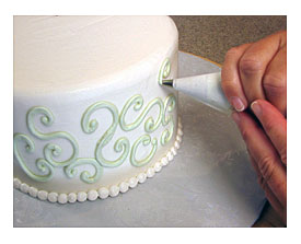 Cake Decorating Wikipedia