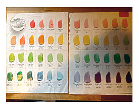 Images Of Food Coloring Color Chart Happy Easter Day